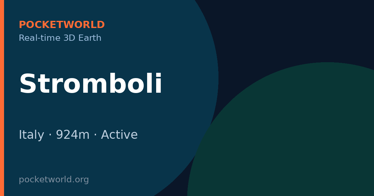 Stromboli Volcano: Profile & Activity | PocketWorld