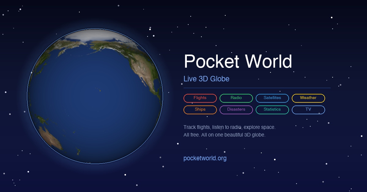 Mount Merapi Volcano - Live Monitoring & Eruption Status | Indonesia